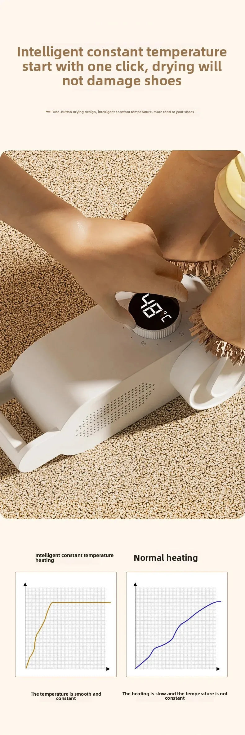 Smart Automatic Dryer Machine Adult Deodorant Antibacterial Home Use Shoe Drying Oven Warm Shoes Constant Temperature Dryer