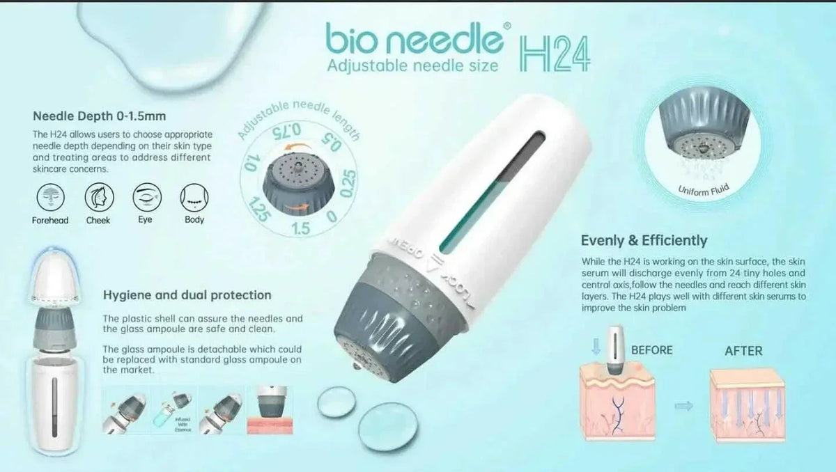 6-in-1 Microneedle Derma Roller Kit for Face, Body & Scalp | Ammuri