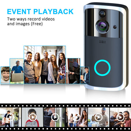 WiFi Video Doorbell Camera - 𝓢𝓱𝓸𝓹𝓵𝓮𝓬𝔂