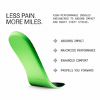Enertor PX1 Running insoles