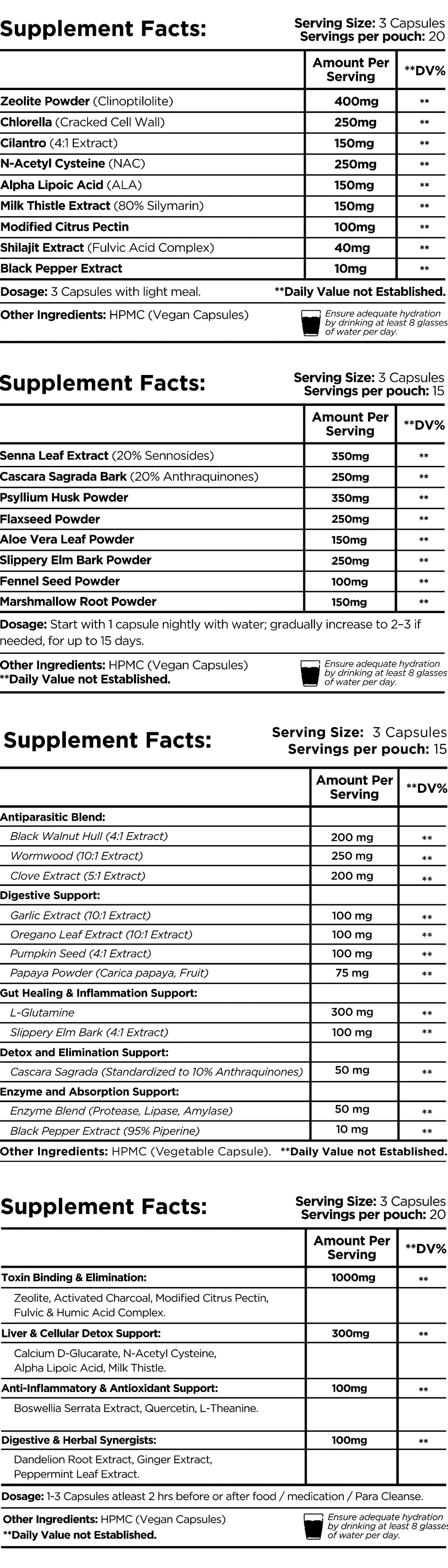Parasite, Heavy Metal & Colon Cleanse — 40-Day Protocol