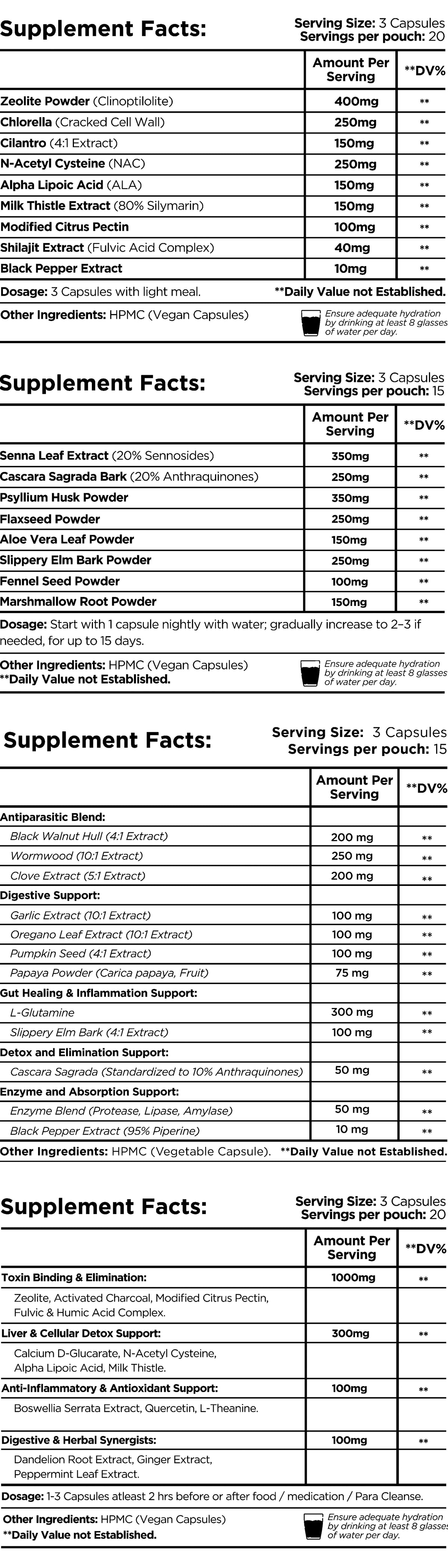 Parasite, Heavy Metal & Colon Cleanse — 40-Day Protocol