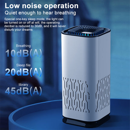 Car Air Purifier Portable Negative Ion Generator Remove Formaldehyde Dust Smoke Air Freshen Washer For Home Car - 𝓢𝓱𝓸𝓹𝓵𝓮𝓬𝔂