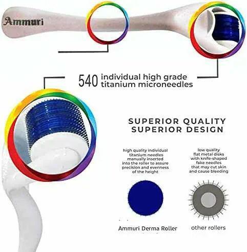 Titanium Derma Roller – 0.2mm, 0.25mm & 0.5mm Options | Ammuri