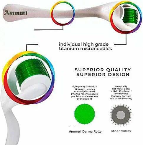 Titanium Derma Roller – 0.2mm, 0.25mm & 0.5mm Options | Ammuri