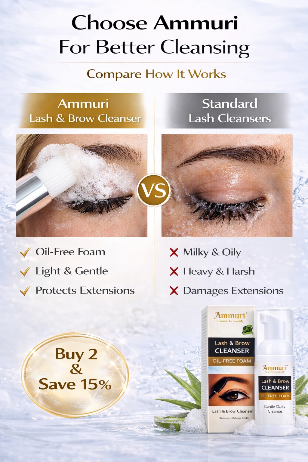Eyelash Extension Shampoo & Lash/Brow Cleansing Kit | Ammuri