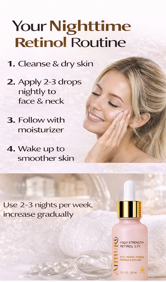 Retinol 3.5% Serum with Hyaluronic Acid & Vitamins (30ml) | Ammuri