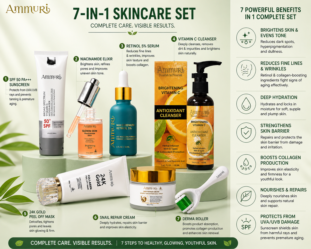 7-Piece Anti-Ageing Skincare Set | Retinol, Niacinamide & Vitamin C | Ammuri