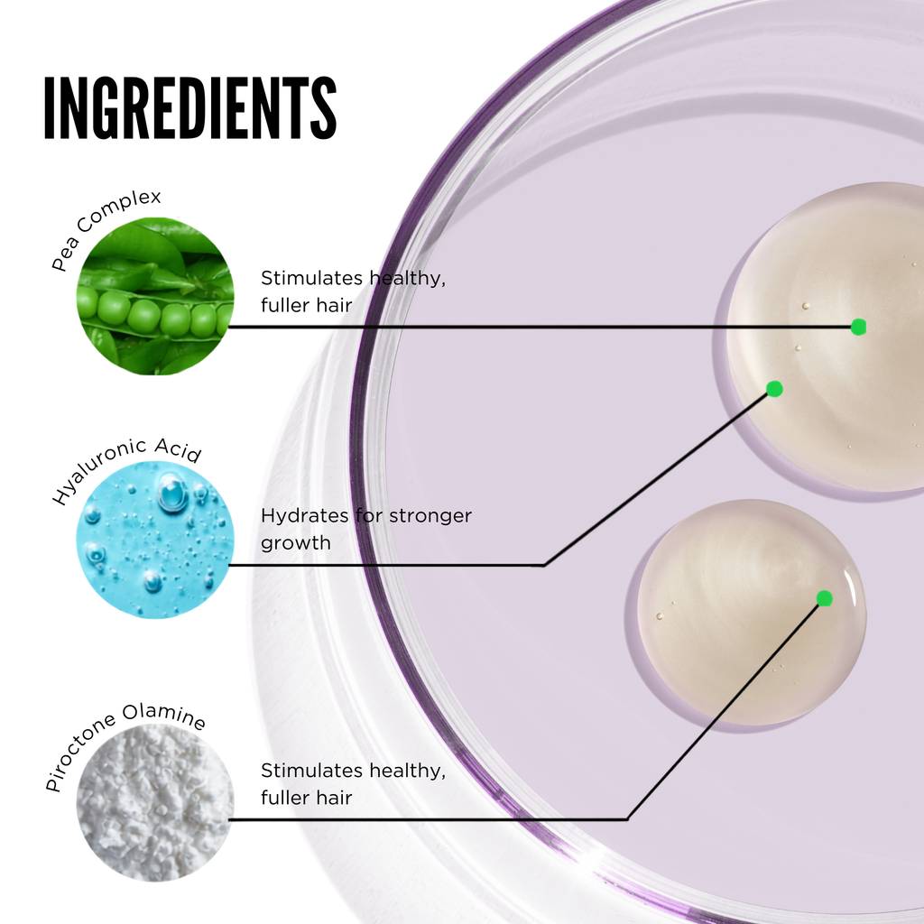 Get Set, Grow Thickening Shampoo - 250ml