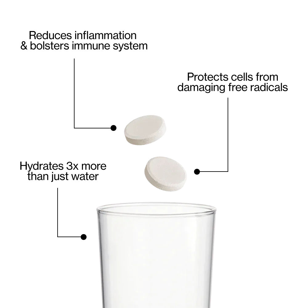 Hydration - Lemon & Elderflower Triple Pack