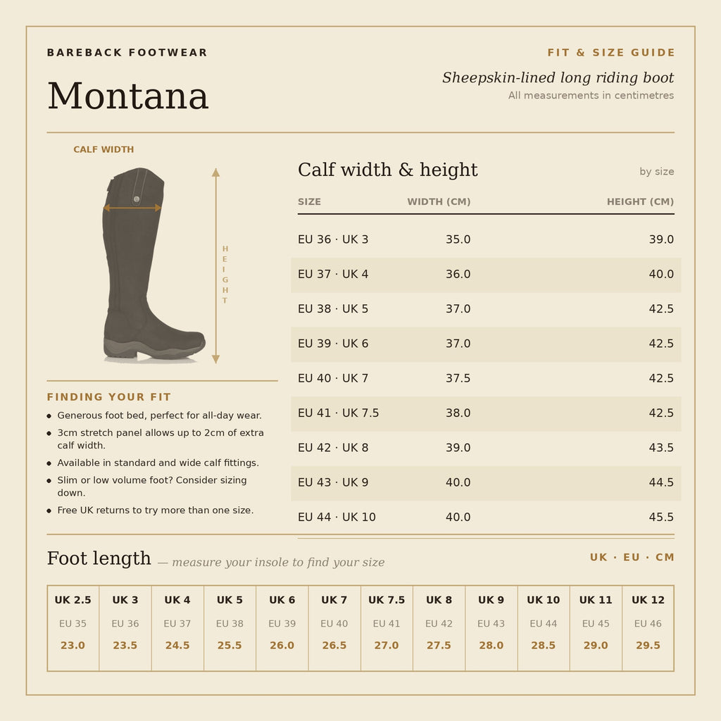 Montana Long Riding Boots - Blue