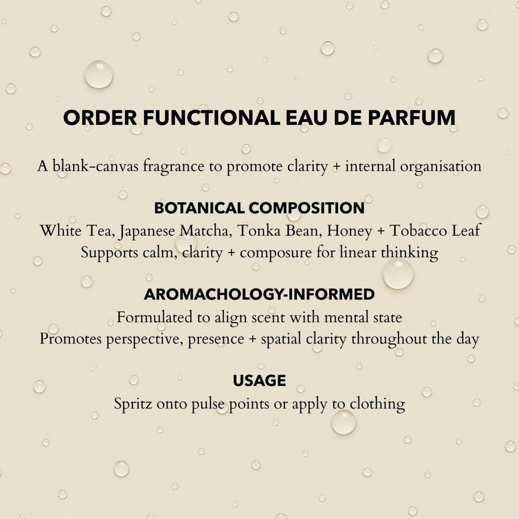 Order Eau de Parfum | Travel 10ml