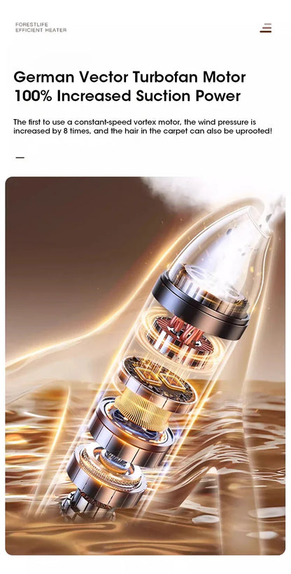 Portable Car Vacuum Cleaner Multifunctional Wireless Handheld Vacuum Cleaner High Suction Cleaning Mini Home Cleaning Car Home