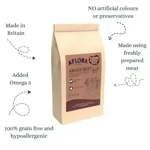 Aflora Angus Beef Grain Free Dog Food