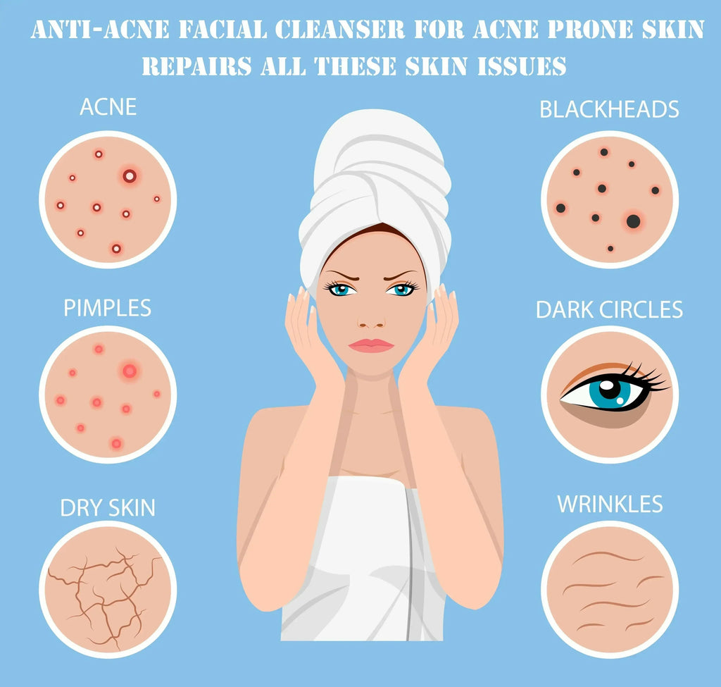 3-in-1 Deep Cleansing Milk for Makeup Removal & Soft Skin | Ammuri
