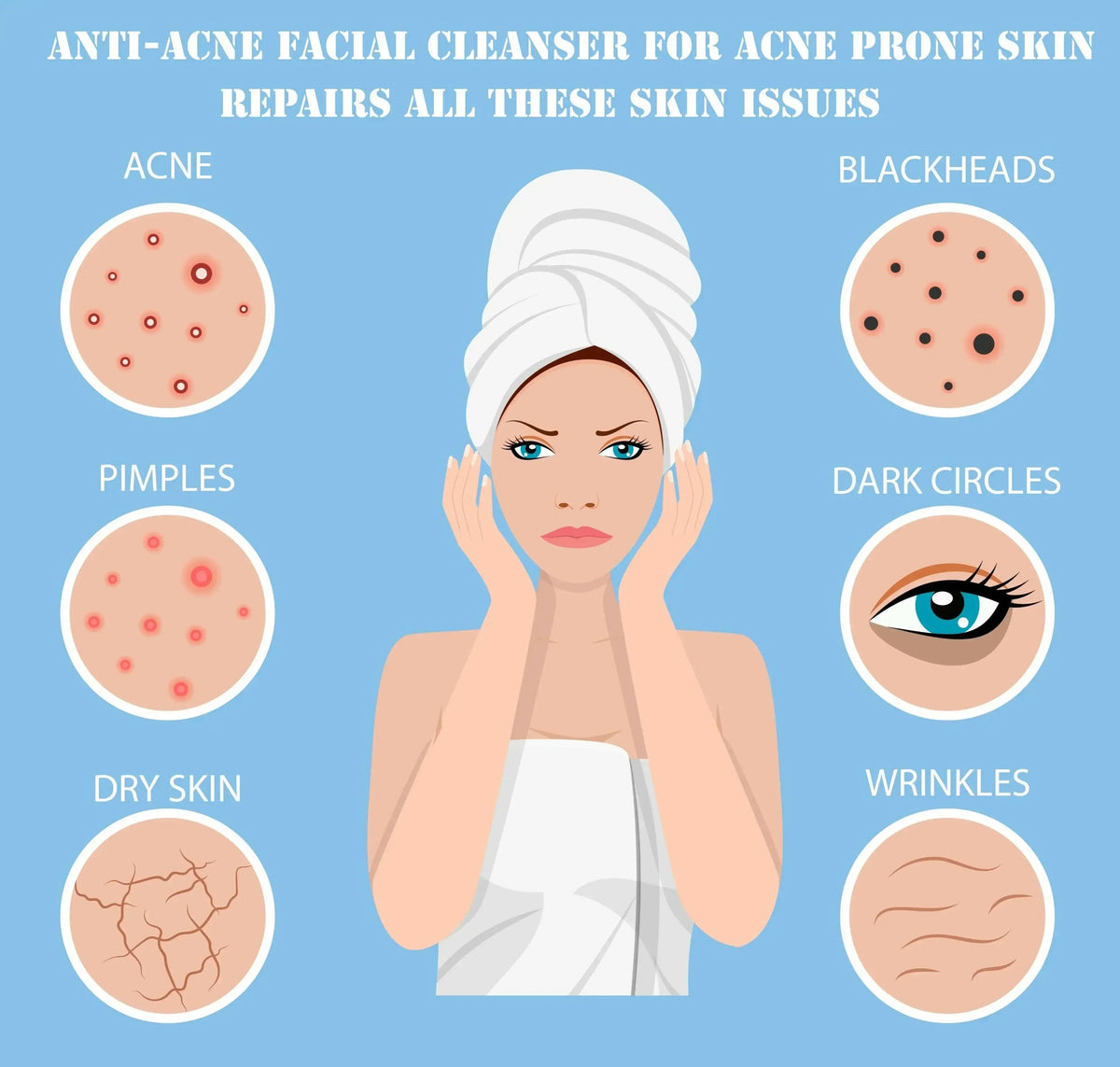 3-in-1 Deep Cleansing Milk for Makeup Removal & Soft Skin | Ammuri