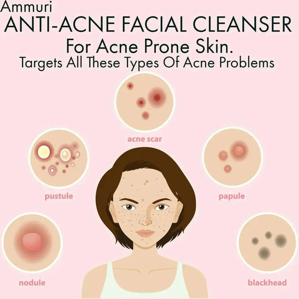 3-in-1 Deep Cleansing Milk for Makeup Removal & Soft Skin | Ammuri