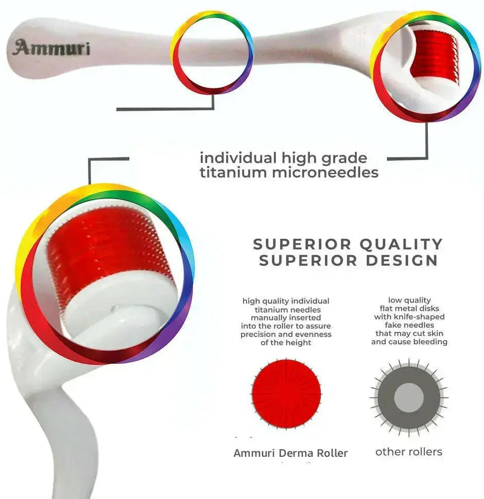 Titanium 540 Micro-Needle Derma Roller | Ammuri