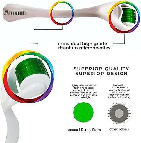 Micro Needle Derma Roller System 0.25–1.0mm | Ammuri