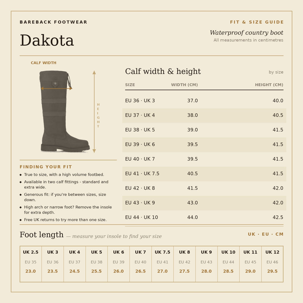 Dakota Waterproof Country Boots - Blue