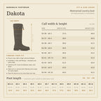 Dakota Waterproof Country Boots - Blue