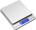 Electronic Scale