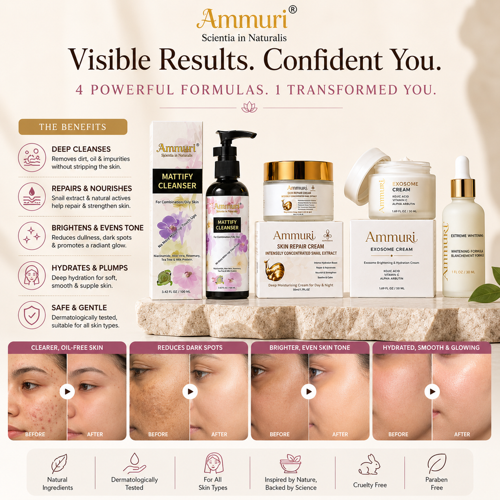 Dark Spot & Uneven Tone Skincare Routine – 4 Piece | Ammuri